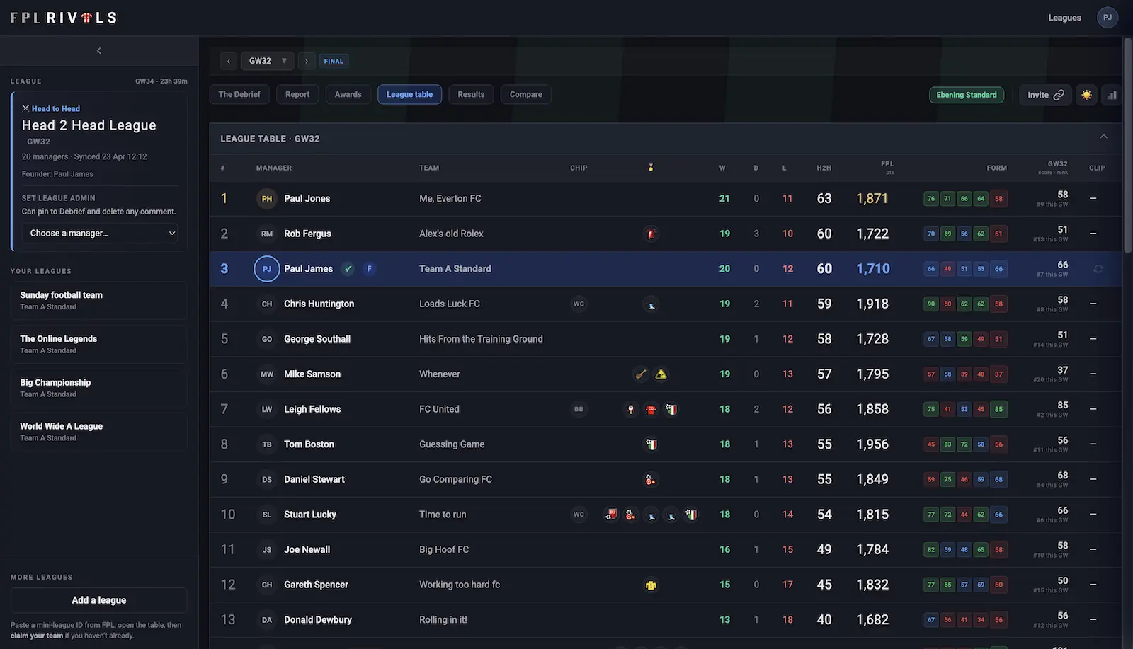 Preview of the league table during a live gameweek